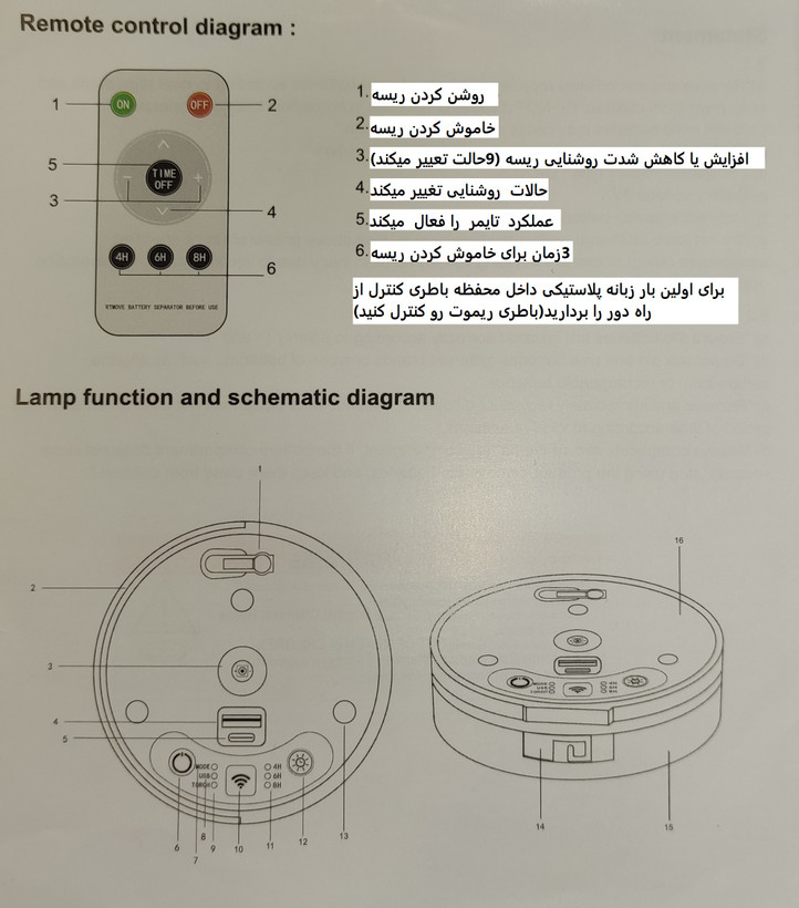 چراغ روشنایی کمپینگ ریسه ای ریموت دار مدل WXC-100
