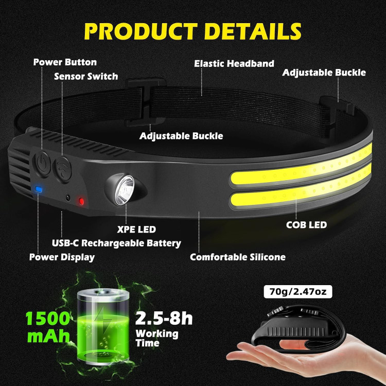 هدلامپ خطی سنسور دار