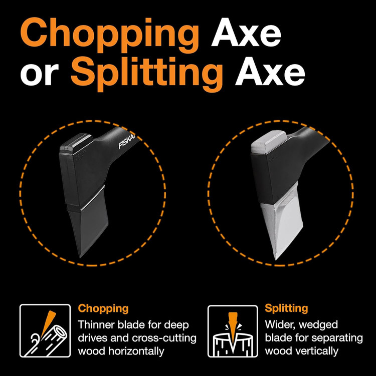 تبر فیسکارس FISKARS X11 Splitting Axe