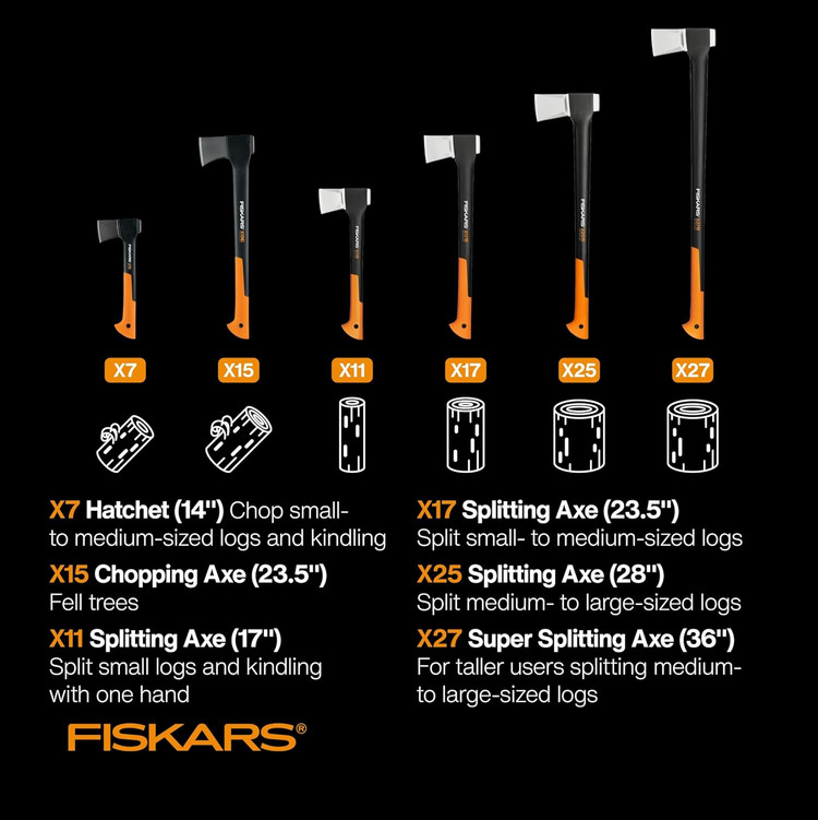 تبر فیسکارس FISKARS X11 Splitting Axe
