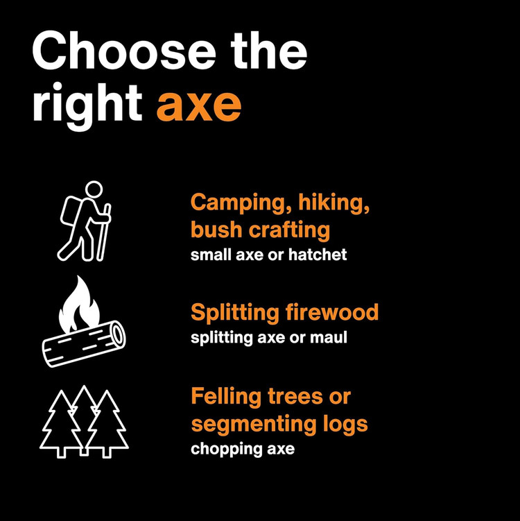 تبر فیسکارس FISKARS X11 Splitting Axe